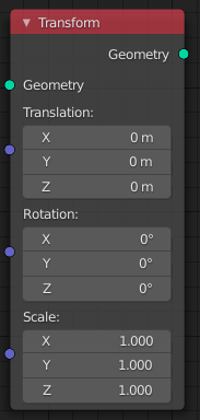 ../../../_images/modeling_geometry-nodes_geometry_transform_node.png