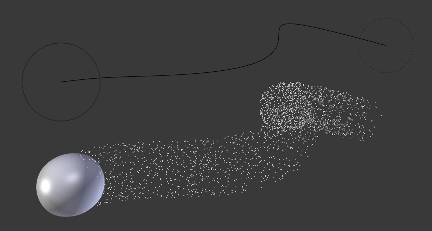 ../../../../_images/physics_forces_force-fields_types_curve-guide_example.png